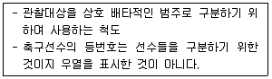 스포츠경영관리사 2020년 1회 59번 문제 그림
