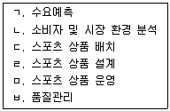 스포츠경영관리사 2021년 1회 16번 문제 그림
