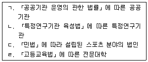 스포츠경영관리사 2021년 1회 21번 문제 그림