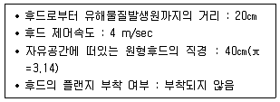 연구실안전관리사 2023년 1회 140번 문제 그림