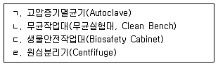연구실안전관리사 2023년 1회 84번 문제 그림