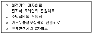 연구실안전관리사 2024년 1회 120번 문제 그림