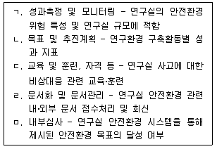 연구실안전관리사 2024년 1회 28번 문제 그림