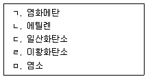 연구실안전관리사 2024년 1회 42번 문제 그림