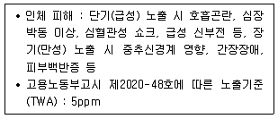 연구실안전관리사 2024년 1회 50번 문제 그림