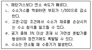 연구실안전관리사 2024년 1회 60번 문제 그림