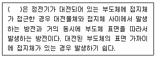 연구실안전관리사 2025년 1회 105번 문제 그림