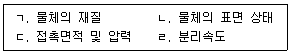 연구실안전관리사 2025년 1회 112번 문제 그림