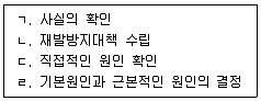 연구실안전관리사 2025년 1회 27번 문제 그림
