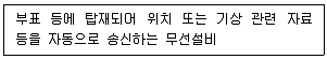 육상무선통신사 2009년 2회 16번 문제 그림