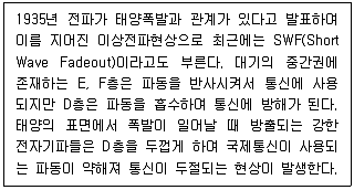 육상무선통신사 2018년 2회 38번 문제 그림