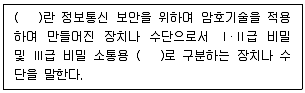 육상무선통신사 2023년 1회 44번 문제 그림