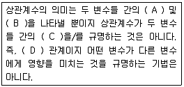 임상심리사 1급 2009년 1회 11번 문제 그림