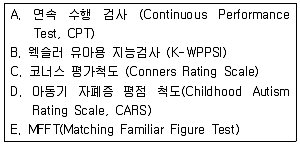 임상심리사 1급 2009년 1회 47번 문제 그림