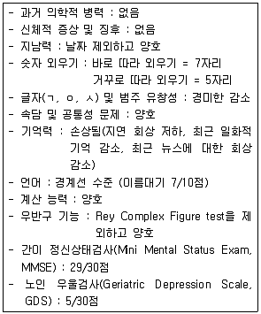 임상심리사 1급 2009년 1회 55번 문제 그림