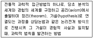 임상심리사 1급 2012년 1회 14번 문제 그림