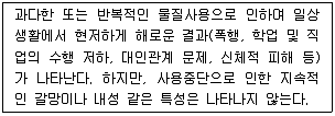 임상심리사 1급 2013년 1회 23번 문제 그림