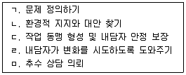 임상심리사 1급 2013년 1회 84번 문제 그림