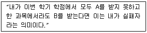 임상심리사 1급 2013년 1회 88번 문제 그림