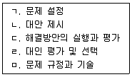 임상심리사 1급 2013년 1회 90번 문제 그림
