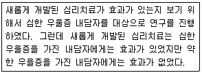 임상심리사 1급 2014년 1회 20번 문제 그림