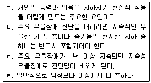 임상심리사 1급 2014년 1회 24번 문제 그림
