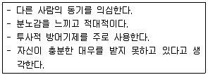 임상심리사 1급 2014년 1회 49번 문제 그림