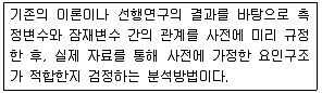 임상심리사 1급 2014년 1회 8번 문제 그림
