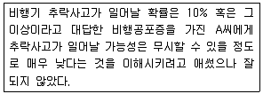 임상심리사 1급 2014년 1회 95번 문제 그림