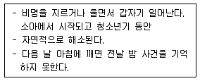 임상심리사 1급 2016년 1회 40번 문제 그림