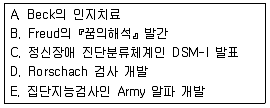 임상심리사 2급 2012년 1회 32번 문제 그림