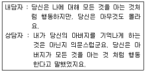 임상심리사 2급 2012년 1회 84번 문제 그림