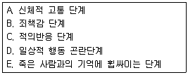 임상심리사 2급 2012년 1회 86번 문제 그림