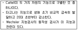 임상심리사 2급 2014년 1회 50번 문제 그림