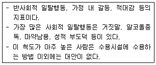 임상심리사 2급 2014년 1회 56번 문제 그림