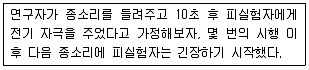 임상심리사 2급 2015년 1회 66번 문제 그림