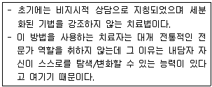 임상심리사 2급 2015년 1회 86번 문제 그림