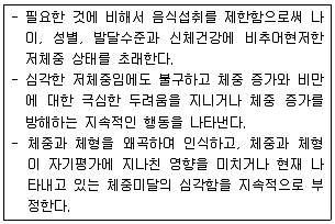 임상심리사 2급 2015년 2회 22번 문제 그림