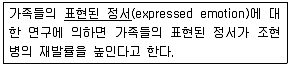 임상심리사 2급 2016년 1회 21번 문제 그림