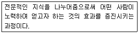 임상심리사 2급 2016년 2회 61번 문제 그림