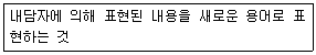 임상심리사 2급 2017년 2회 88번 문제 그림