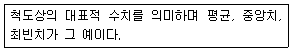 임상심리사 2급 2018년 1회 19번 문제 그림