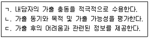 임상심리사 2급 2018년 1회 89번 문제 그림