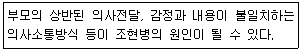 임상심리사 2급 2019년 1회 29번 문제 그림