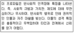 임상심리사 2급 2019년 1회 44번 문제 그림