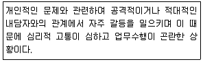 임상심리사 2급 2019년 1회 66번 문제 그림