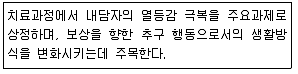 임상심리사 2급 2019년 1회 69번 문제 그림