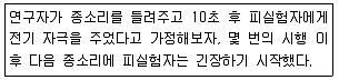 임상심리사 2급 2019년 2회 78번 문제 그림