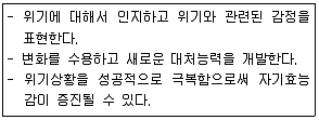 임상심리사 2급 2019년 2회 94번 문제 그림