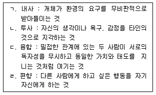 임상심리사 2급 2020년 1회 97번 문제 그림